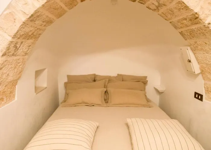 La Corte Dell'astore - Trulli Diffusi Nel Centro Storico Di 度假村
